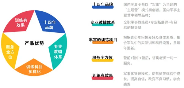 刻苦训练篮球时如何避免受伤的建议_2